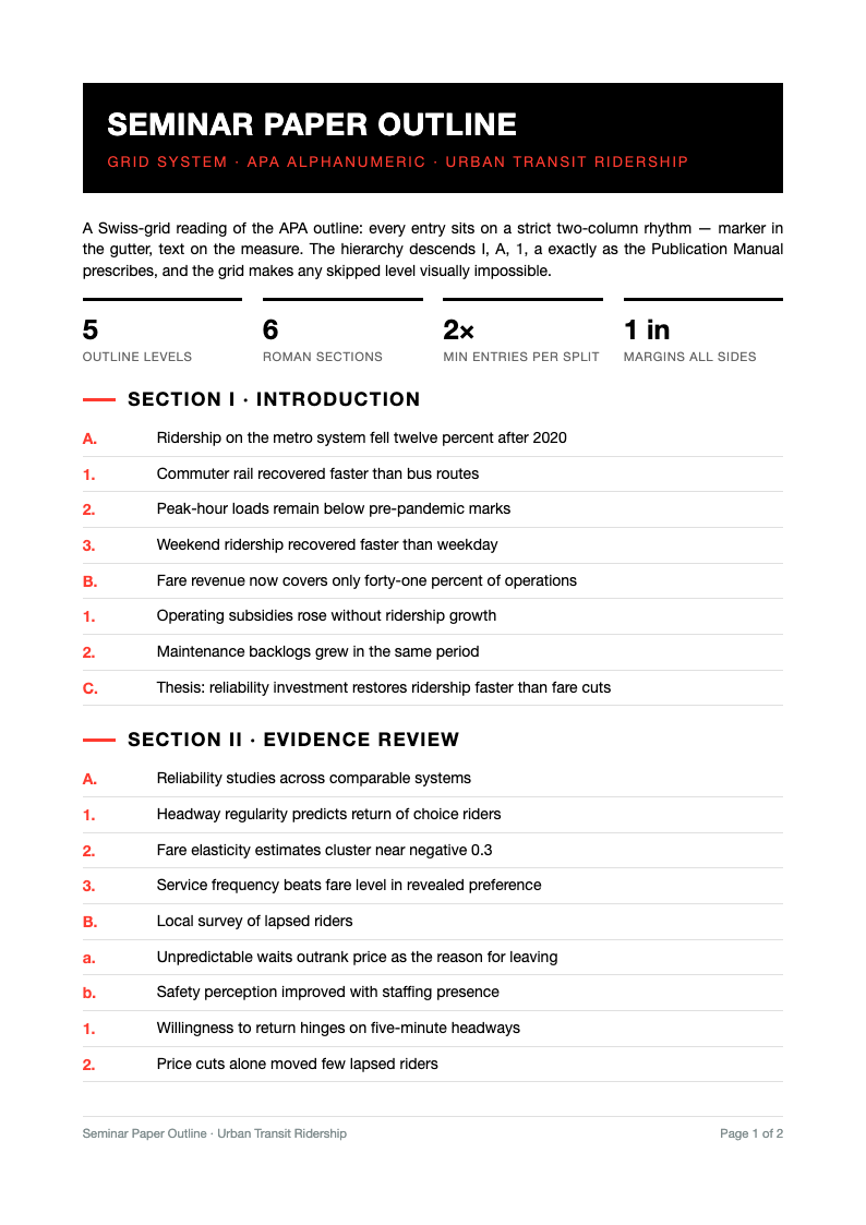 Swiss international apa outline format